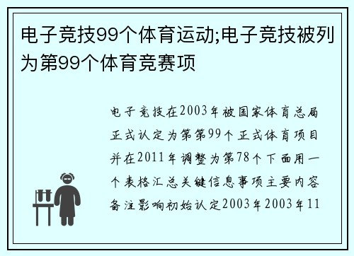 电子竞技99个体育运动;电子竞技被列为第99个体育竞赛项
